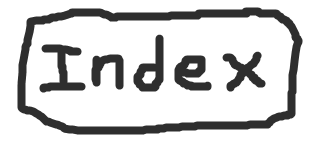 Index of loops